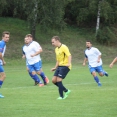 Výhra za 3 body proti FK Rumburk